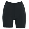 Slimming shorts - TopLady